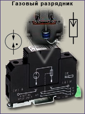 Газовый (газонаполненный) разрядник