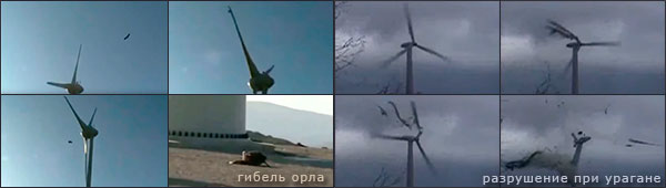 ветрогенератор