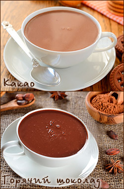 Какао и горячий шоколад