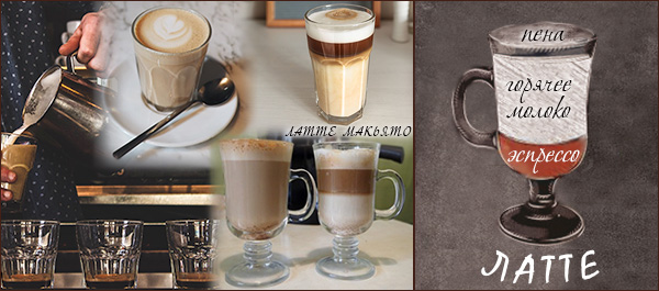 Кофе латте (caffe latte)