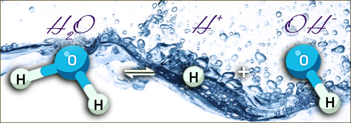 Диссоциация молекулы воды