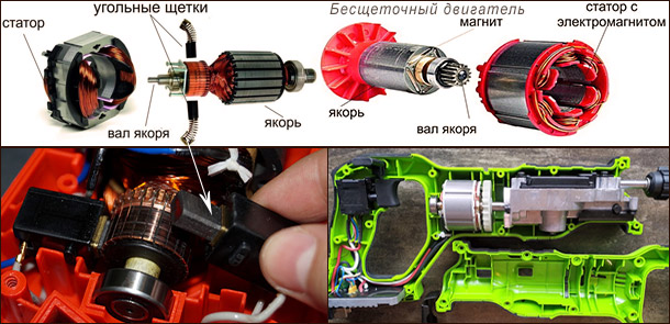 Сабельные пилы - типы двигателей