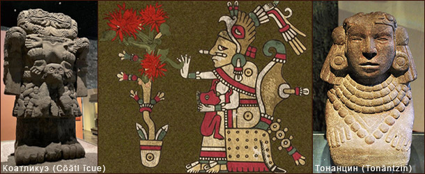 Куэтлахочитль и ацтеки