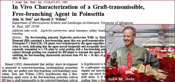 Публикация (John М. Dole 