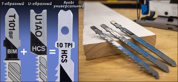 Хвостовики пилок для электролобзика